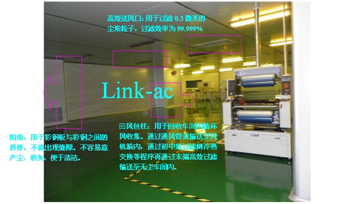 电子净化车间设计施工细节分解？鸿洁源详情021-69116303